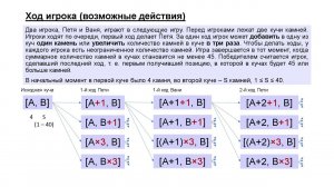 Задача с камнями на Python/Pascal (ЕГЭ по Информатике, 19-21)