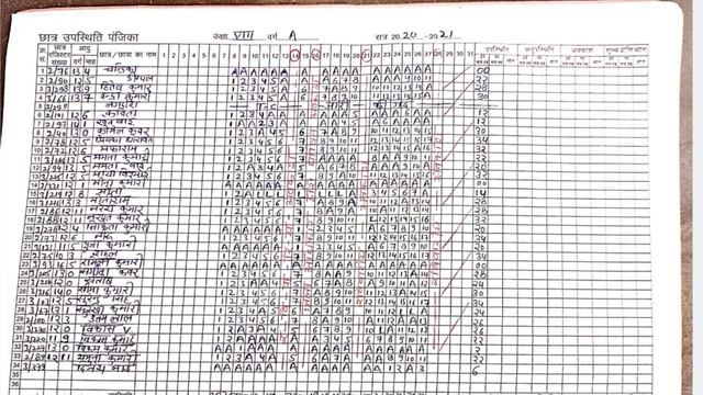 छात्र उपस्थिति पंजिका कैसे भरें?? Students attendance register ।। Attendance register school смотреть онлайн