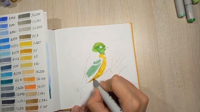 Художественные маркеры для скетчей и рисования Artistiks. Профессиональные маркеры Артистикс - обзо