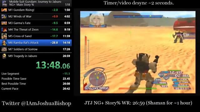 Mobile Suit Gundam: Journey to Jaburo NG+ Main Story% Speedrun in 26:50 смотреть онлайн