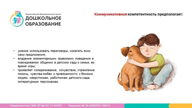 ФГОС ДО: развитие у детей представлений о Родине, Отечестве и социокультурных ценностях нашего смотреть онлайн