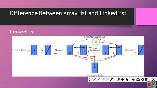 Difference between arraylist and linkedlist in java || Collections || Java interview questions смотреть онлайн