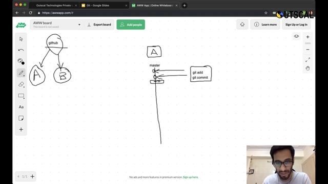 What is Git and GitHub? Why every developers should use Git? Outscal Free Courses смотреть онлайн