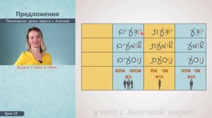 №23 повтор+прописи СОЮЗ И ГЛАГОЛЫ ИВРИТА║УРОКИ ИВРИТ ДЛЯ НАЧИНАЮЩИХ║УЧИМ ИВРИТ С НУЛЯ║ЯЗЫК ИВРИТ