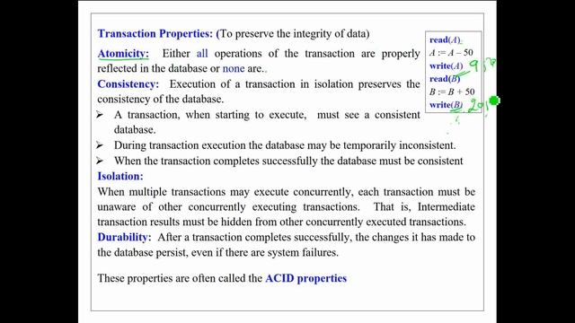 TRANSACTION CONCEPT IN DBMS - ACID PROPERTIES