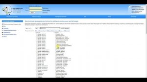 Как проверить доступность сайта и скорость загрузки?