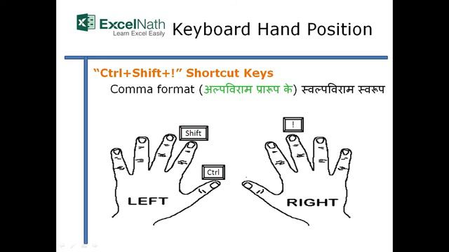 "Ctrl+Shift+!"Shortcut Keys смотреть онлайн