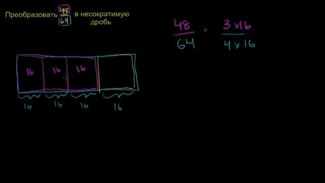 Несократимые дроби смотреть онлайн
