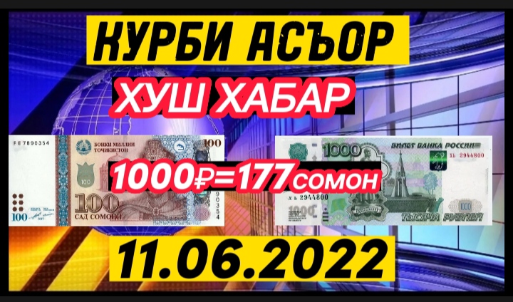 Рубль таджикистан 1000 сегодня спитамен. Доллары в рубли. Валюта Таджикистана. Курби асъор доллар. Валютный Таджикистана.