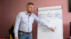 Вся психология за 10 минут| Как решить любую психологическую проблему