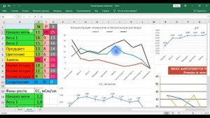 ПИТАТЕЛЬНЫЙ РАСТВОР ДЛЯ КЛУБНИКИ