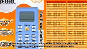 Коды управления кондиционерами: инструкция по настройке универсального пульта