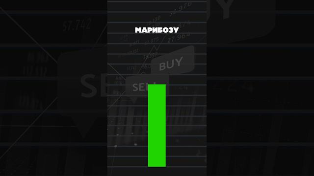 Куда дальше пойдет рынок? Вверх или Вниз? #cryptocurrency #forextrader #traders