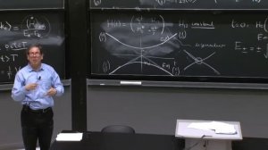 L16.5 Landau-Zener transitions (continued)