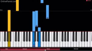 Lil Pump - Gucci gang on piano на пианино