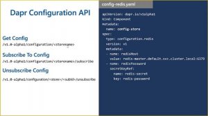 Dapr Configuration API Building Block Overview