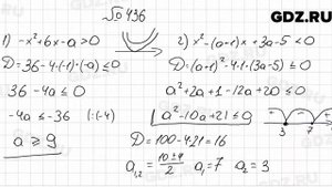 № 436 - Алгебра 9 класс Мерзляк