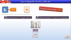 c/03. Английские согласные буквы B, D, K, L, M, N