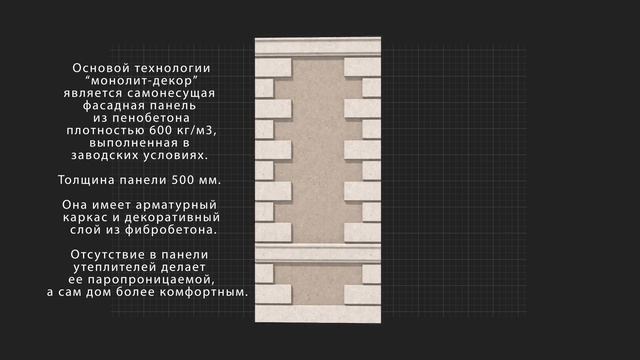 Видео-ролик про пенобетонные панели "Монолит-декор" смотреть онлайн