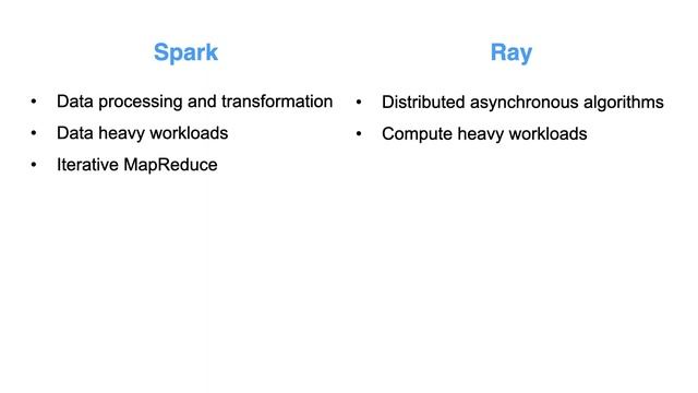 How does Ray compare to Apache Spark?? смотреть онлайн