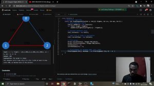 Cheapest Flights in K Stops | Dijkstra's Algorithm | Java