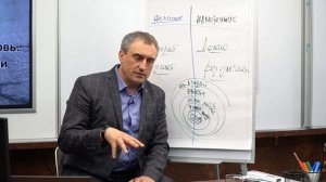 Почему нет сил на жизнь? Что такое отдых и как нужно отдыхать? | Николай Сапсан