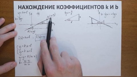 Нахождение коэффициентов k и b в уравнении прямой