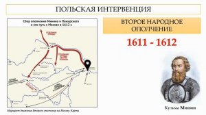 История России. 7 класс. Народное ополчение. Михаил Романов
