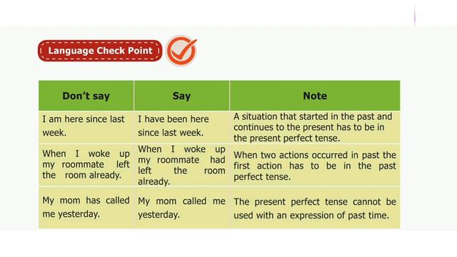 7th Standard English Term 1 | Unit 2, Vocabulary, language check point, Listening & speaking | Q & смотреть онлайн