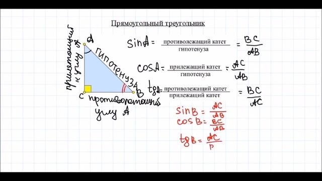 Вся геометрия 7-9 класс| ОГЭ