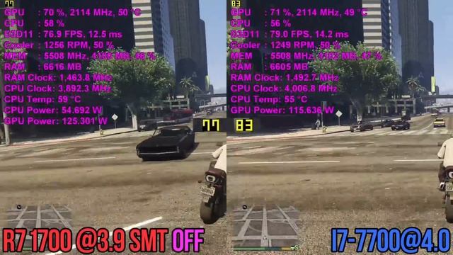 R7 1700 SMT off vs i7 7700 in 10 games (GTX 1080, Full HD) смотреть онлайн