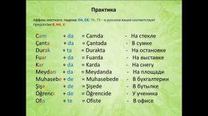 Турецкий язык. Урок 2.Правило гармонии. Часть 4. Практика. Учимся соединять аффиксы