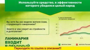 КетоДиета что такое противопоказания