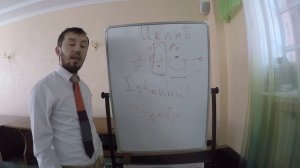 Таджвид (правило чтения Корана). Урок № 1. Икляб.