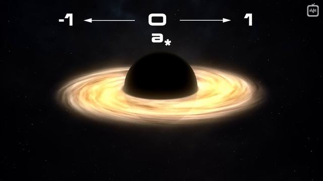 Вращающиеся черные дыры [Veritasium] смотреть онлайн