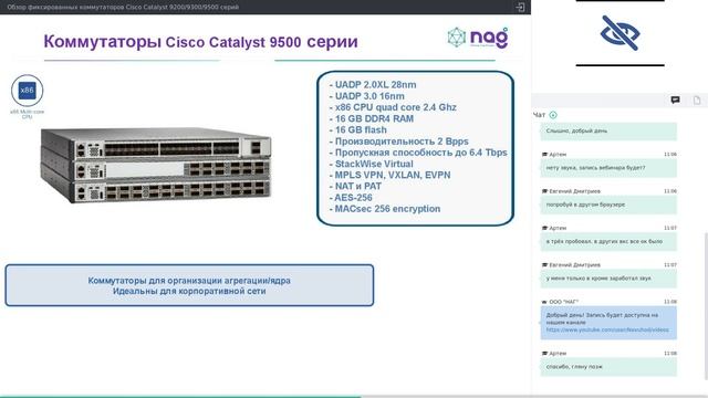 Обзор фиксированных коммутаторов Cisco Catalyst 9200/9300/9500 серий (от 03.09.2021) смотреть онлайн