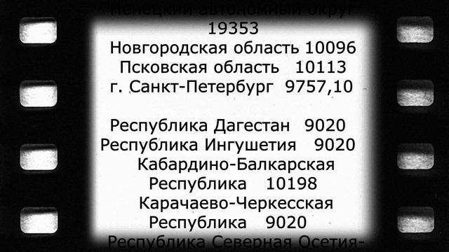 Новая минимальная пенсия с 1 апреля
