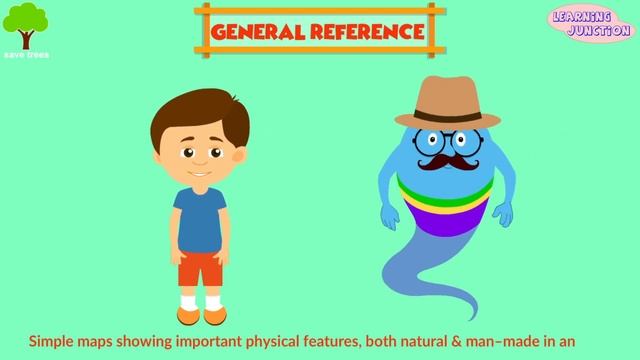 Maps and Directions  | Types of Maps | Cardinal Directions | Video for Kids
