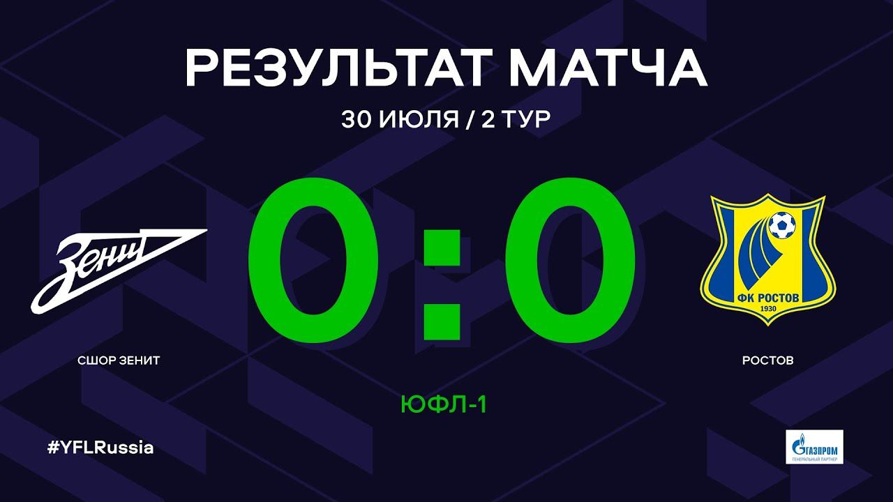 Юфл 2 ростов. Зенит динамо 9-3. Юфл 2 ростов. 2 краснодарская ростов. Юфл 2 ростов.