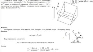 Стержень с током силой I = 4 А, находящийся в однородном магнитном поле