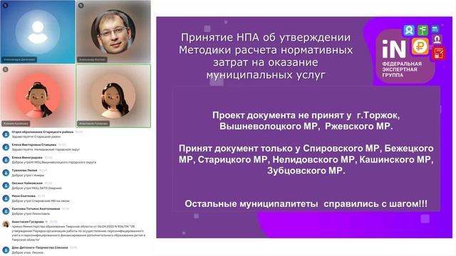 06. Анализ выполнения шагов Дорожной карты муниципалитетами Тверской области [30.09.2022]