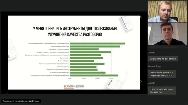 Как правильно контролировать менеджеров по продажам