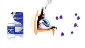 Стиллавит® - три компонента для заботы о ваших глазах.