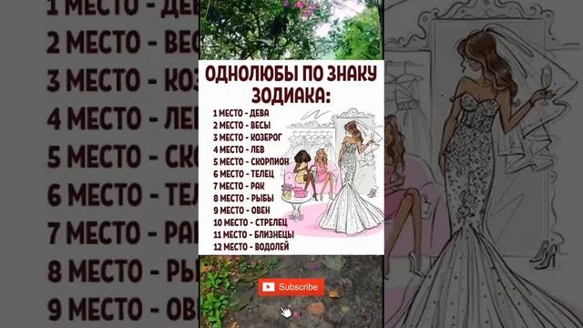 ТОП 5 Самых верных Знаков Зодиака