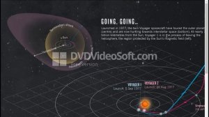 Угол наклона эклиптики к плоскости галактики (60 градусов) и Вояджеры. Грубое несоответствие.