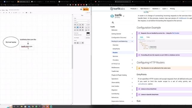 How Traefik Reverse proxy works? смотреть онлайн