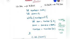 Reverse of a Number Using C# in Telugu by Kotha Abhishek