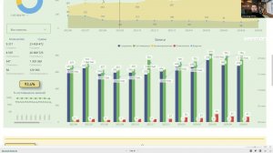 Анонс первой части обновлений отчета KPI