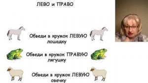 Как научить ребенка различать лево- право? Рука, нога левая,правая...