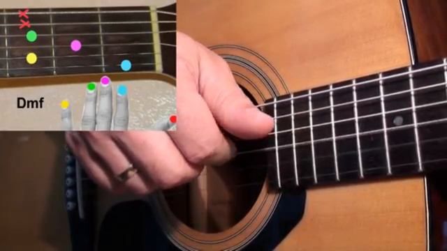 Как играть на гитаре песню «Моя любовь» Владимира Кузьмина смотреть онлайн